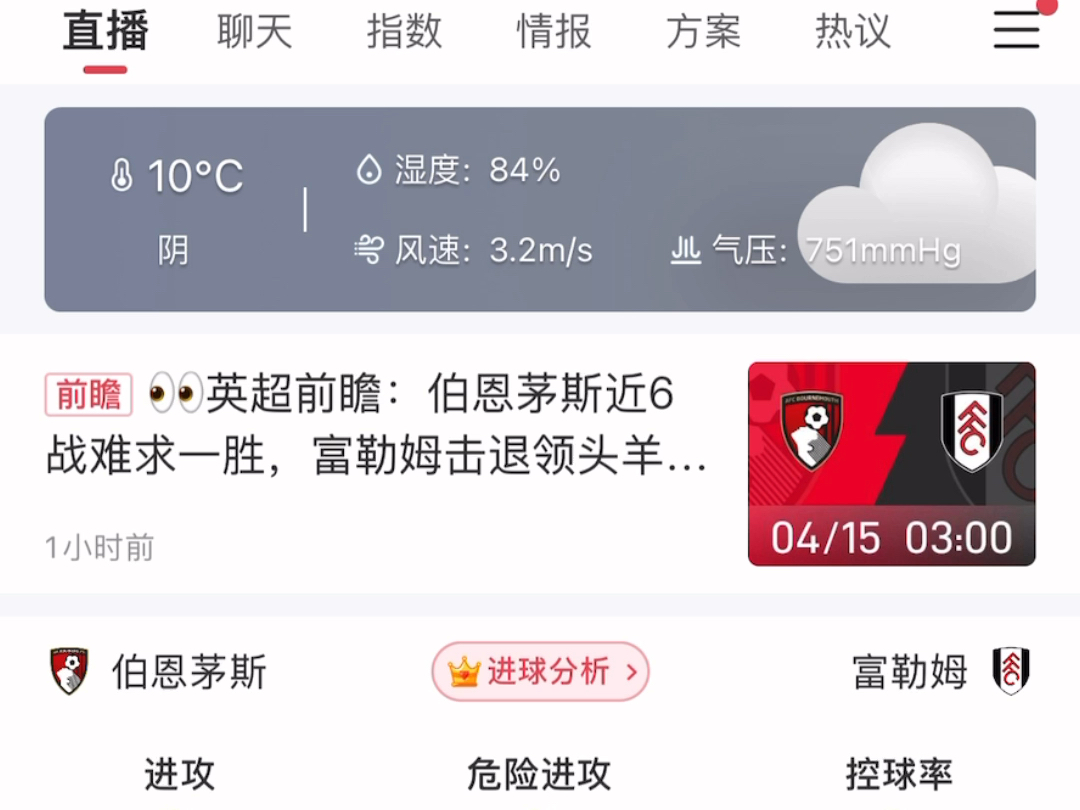 富勒姆客场战平博恩茅斯，壮志依旧的简单介绍