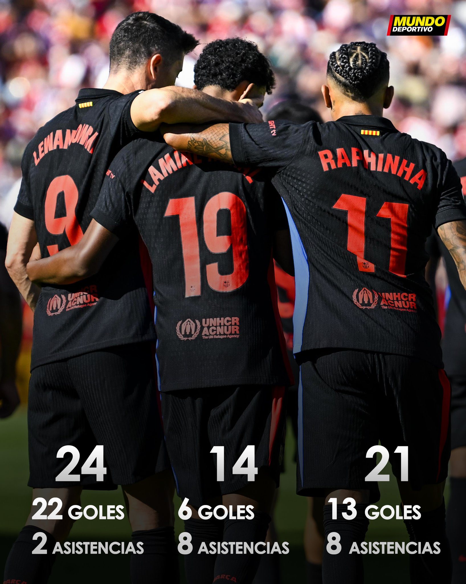 包含莱万多夫斯基连续三场比赛得分超过表现优异，巴塞罗那不断突破！引发球迷热议的词条